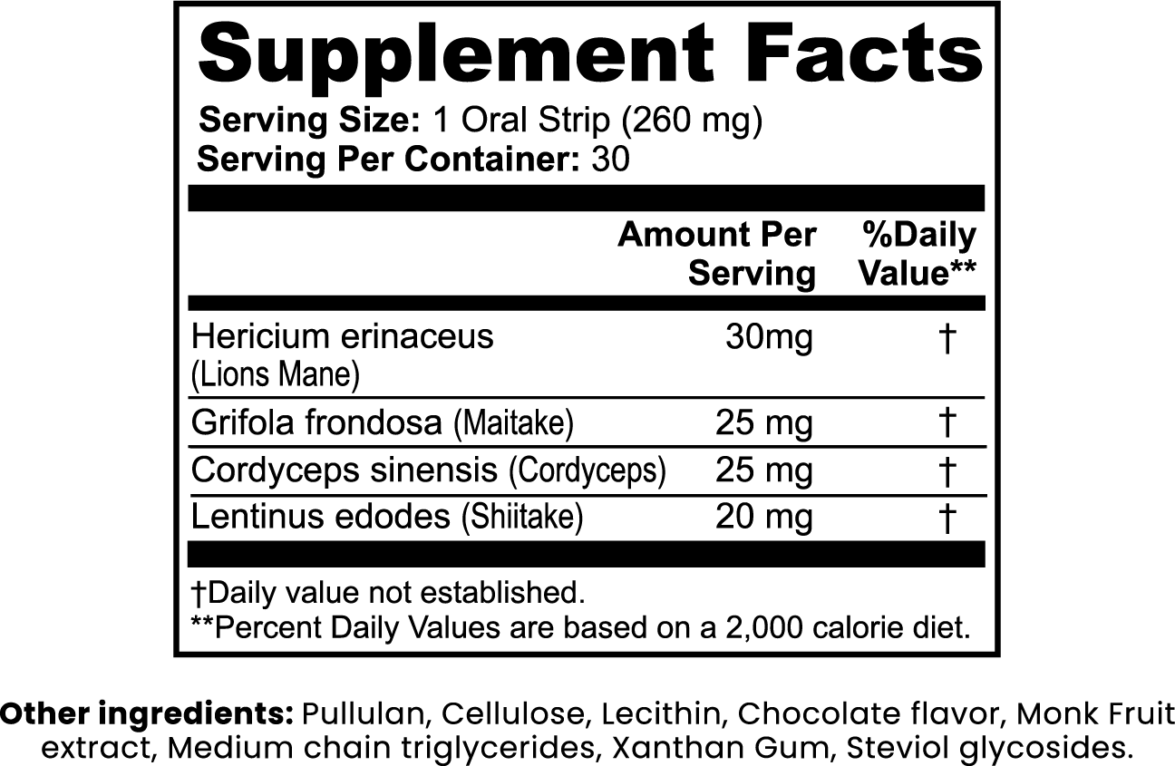 Stryō Core · Mushroom Focus Strips