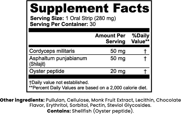 Stryō Core · Libido+  Strips